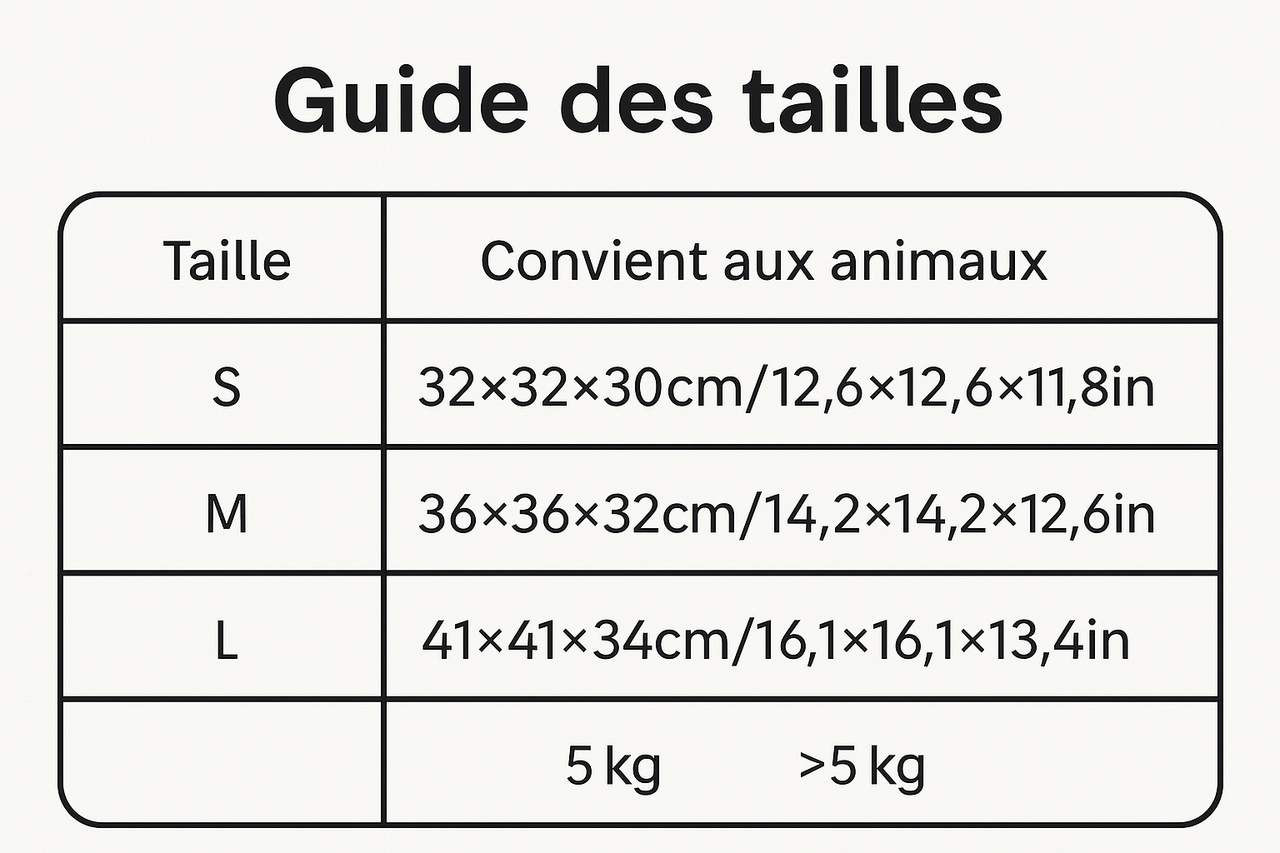 Guide Des Tailles