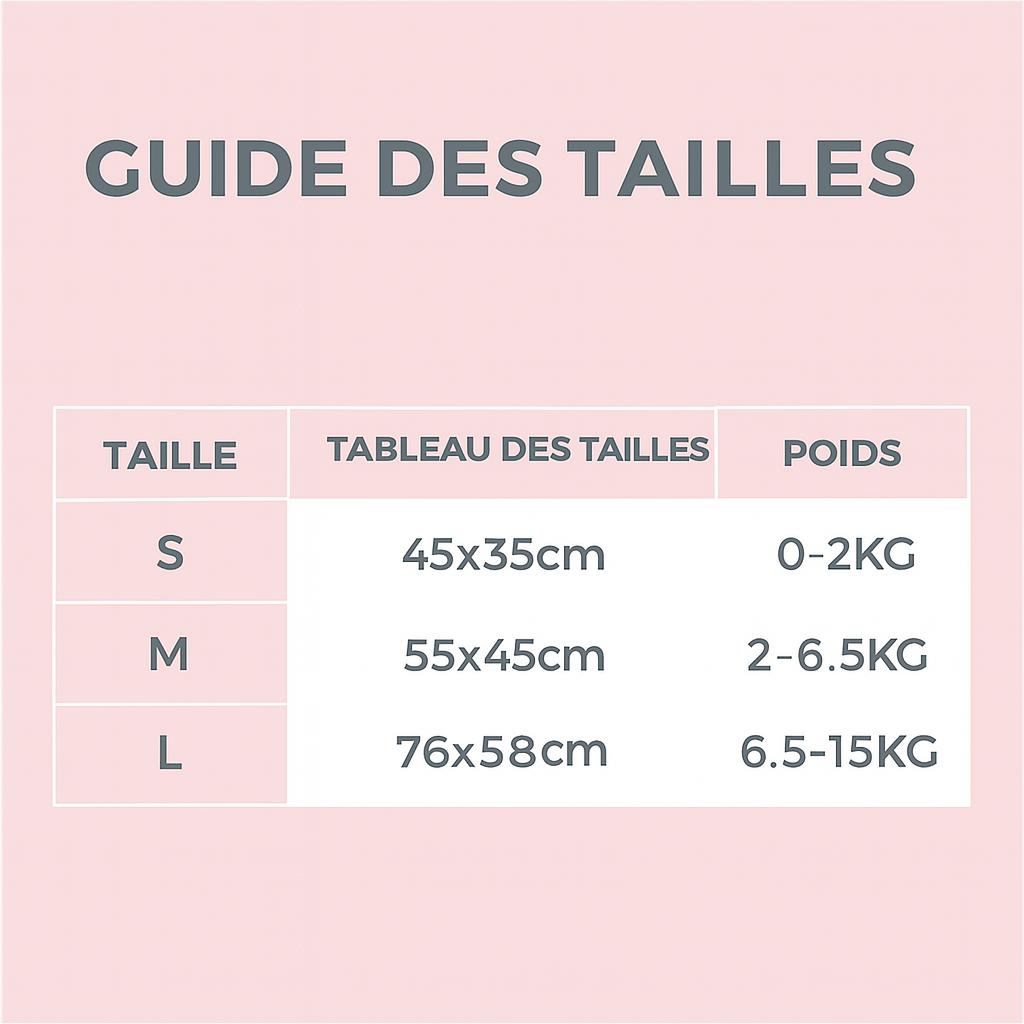 Guide Des Tailles