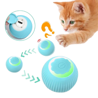Thumbnail for Jouet Pour Chat