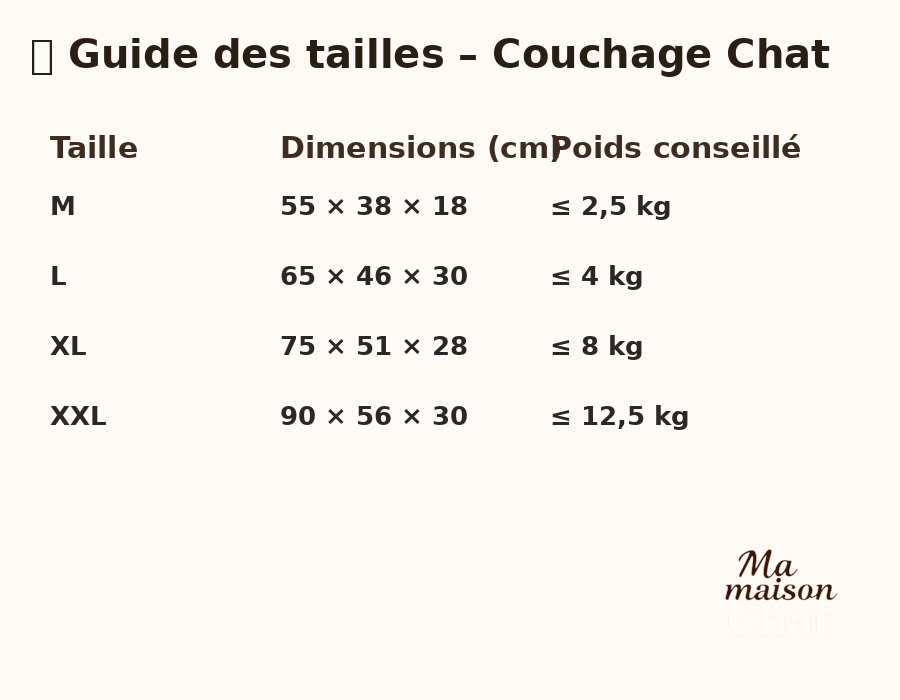 Guide Des Tailles
