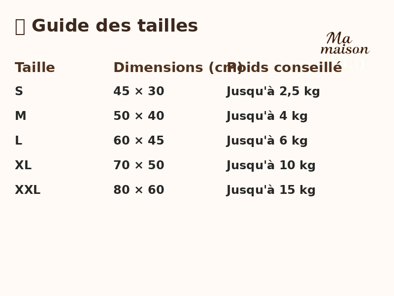 Guide Des Tailles