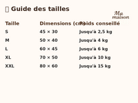 Thumbnail for Guide Des Tailles